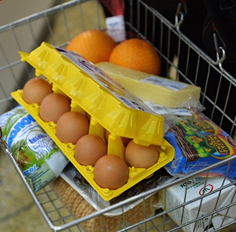 " Продуктовая корзина " Продуктовая корзина