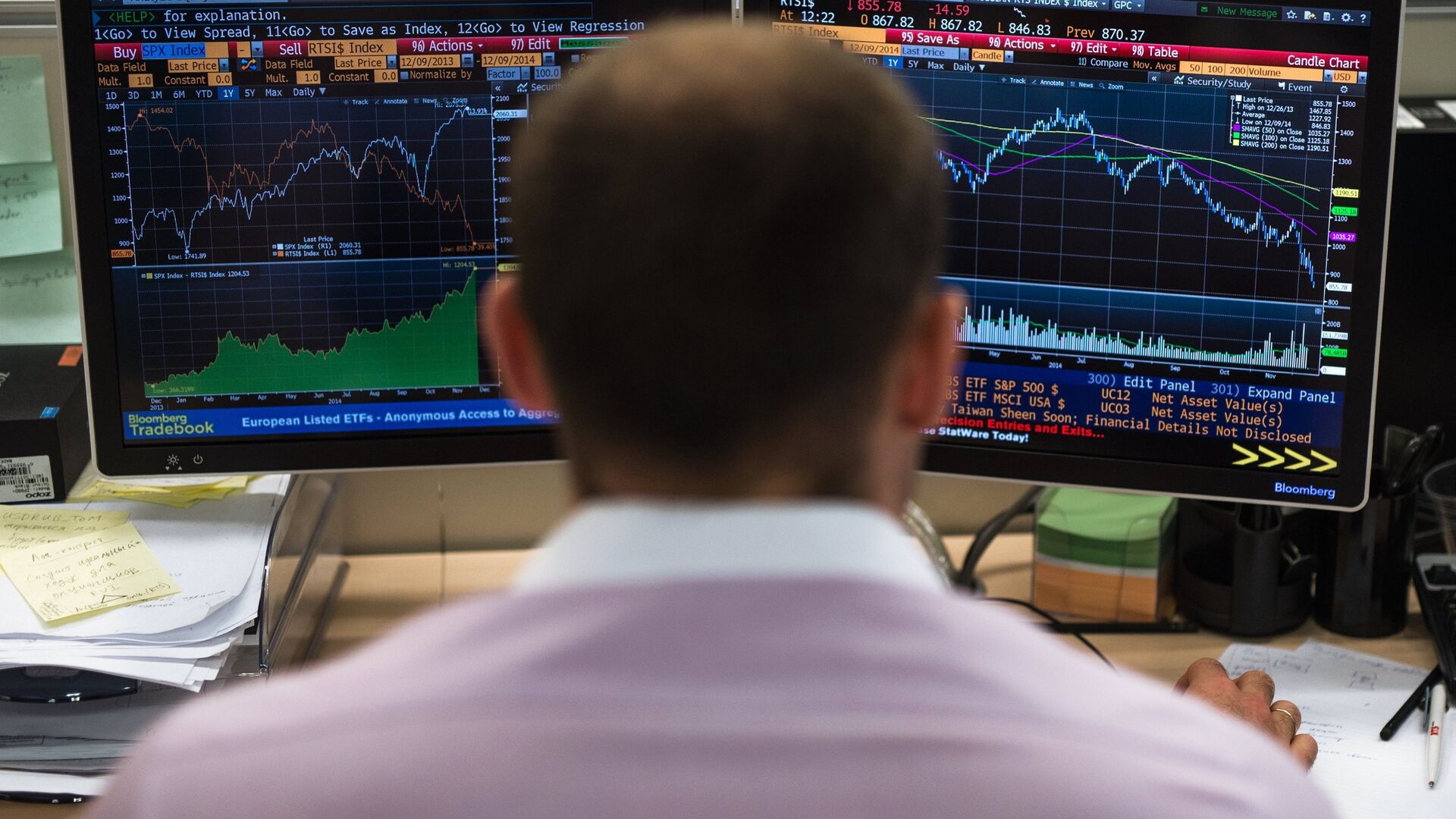 Биржевые котировки Биржевые котировки - ПРАЙМ, 1920, 31.10.2025