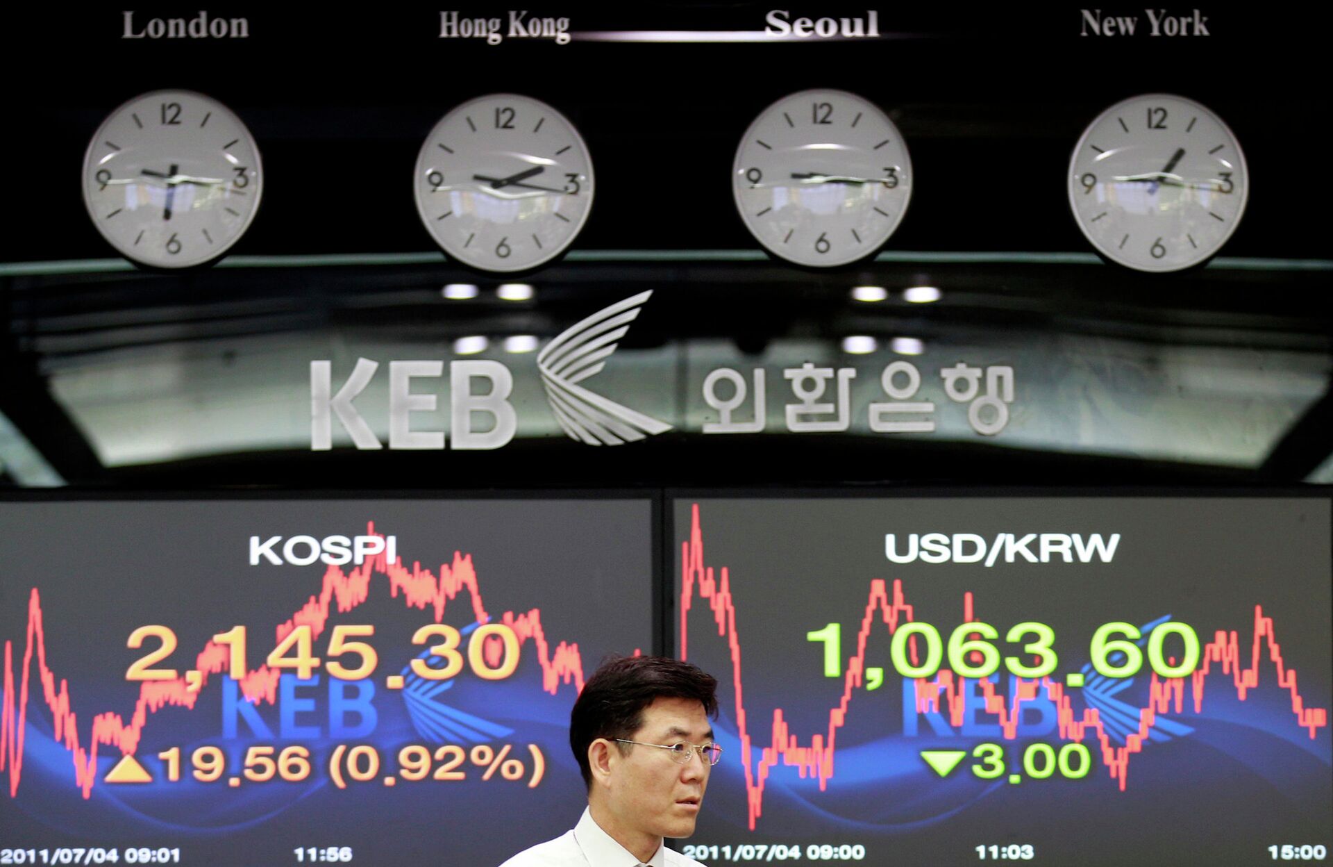 #Корейская фондовая биржа в Сеуле - ПРАЙМ, 1920, 02.12.2021