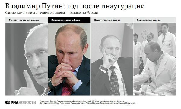 Владимир Путин: год после инаугурации