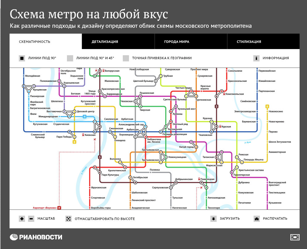 Разные подходы к дизайну схемы метро в Москве