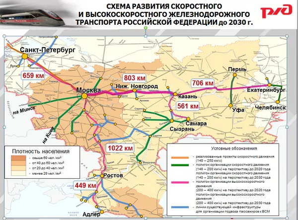 Схема развития скоростного и высокоскоростного железнодорожного транспорта Российской Федерации до 2030 года Схема развития скоростного и высокоскоростного железнодорожного транспорта Российской Федерации до 2030 года