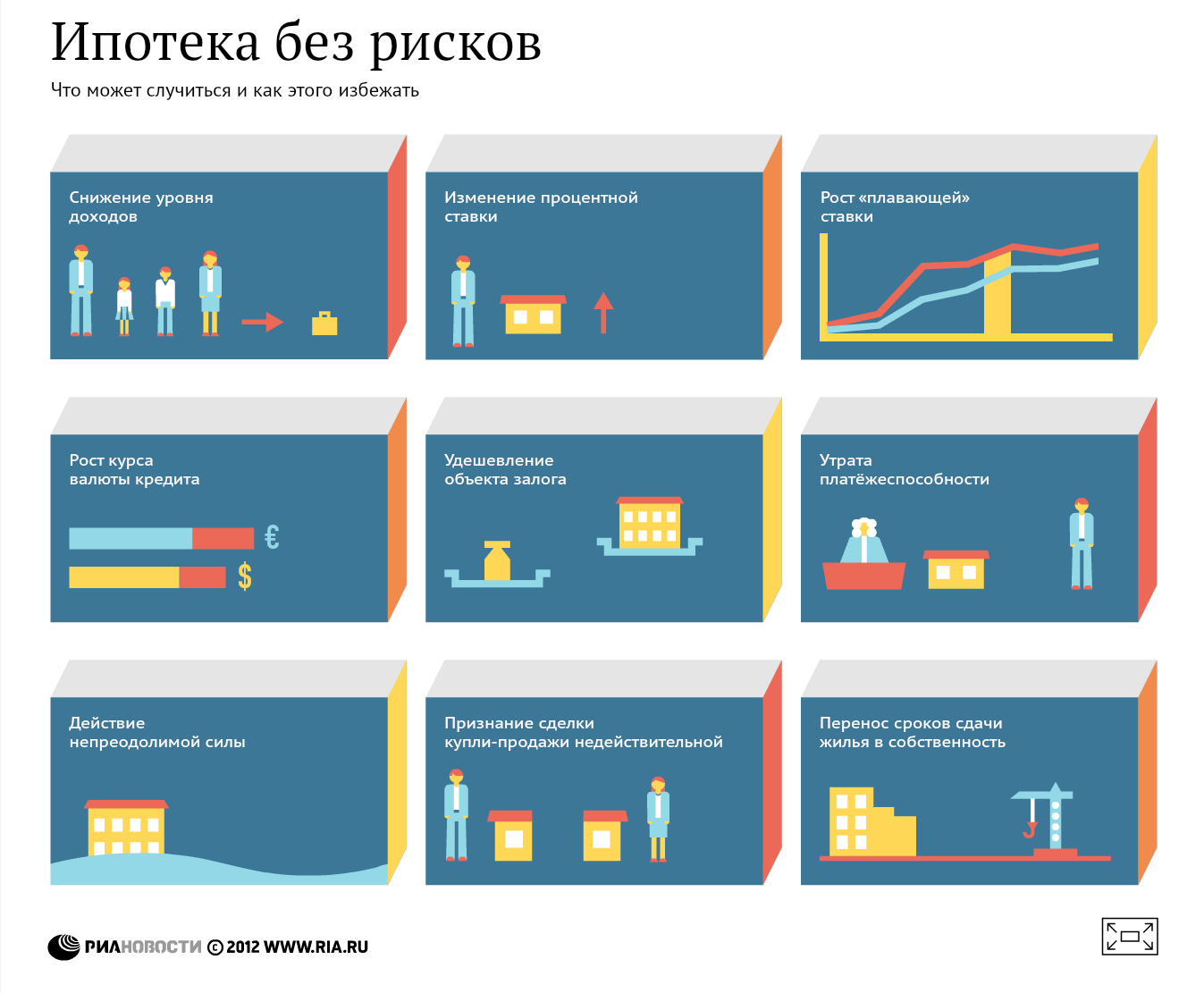 Ипотека без рисков: что может случиться, и как этого избежать
