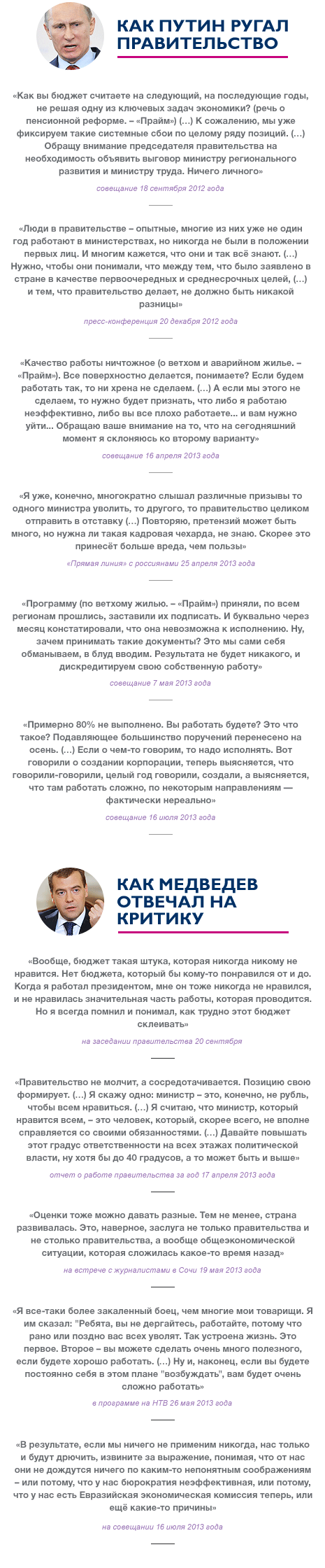 Цитаты Путина и Медведева о работе правительства