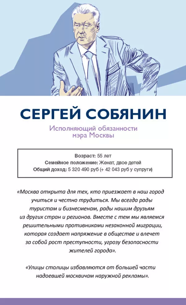 Сергей Собянин Сергей Собянин