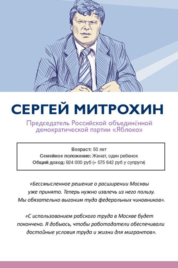 Сергей Митрохин родился в Москве. Кандидат от партии Яблоко владеет квартирой в Москве (58,3 кв.м) и двумя автомобилями Peugeot 308 (2012).