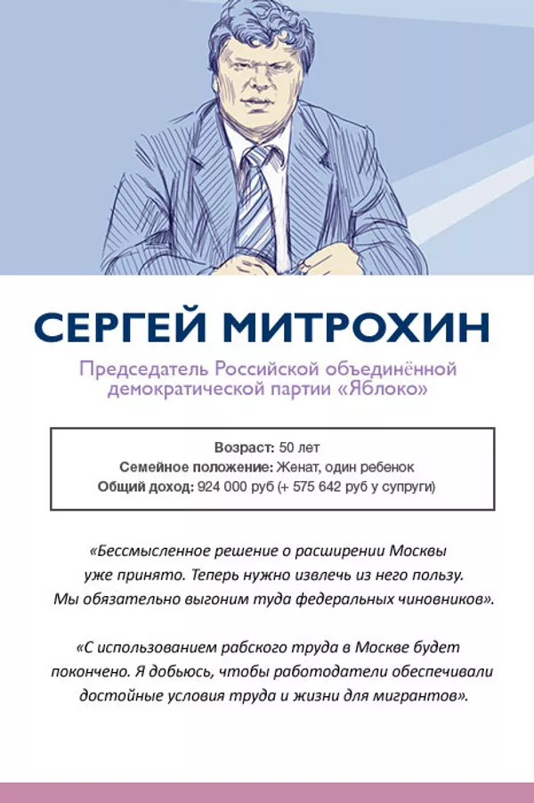 Сергей Митрохин родился в Москве. Кандидат от партии Яблоко владеет квартирой в Москве (58,3 кв.м) и двумя автомобилями Peugeot 308 (2012). Сергей Митрохин родился в Москве. Кандидат от партии Яблоко владеет квартирой в Москве (58,3 кв.м) и двумя автомобилями Peugeot 308 (2012).