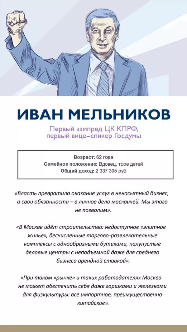 Иван Мельников родился в Богородицке. Кандидат не владеет ни транспортным средством, ни недвижимостью. Иван Мельников родился в Богородицке. Кандидат не владеет ни транспортным средством, ни недвижимостью.