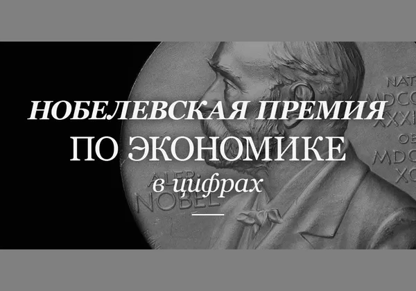Нобелевская премия по экономике в цифрах