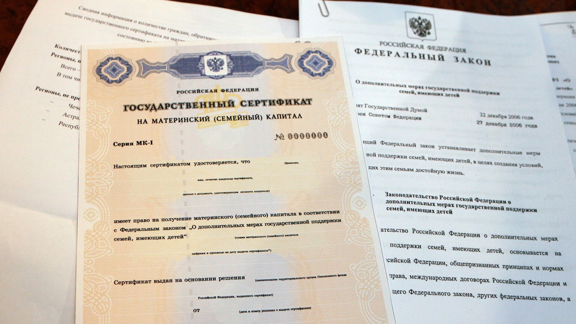 #Государственный сертификат на материнский капитал - ПРАЙМ, 1920, 30.09.2021