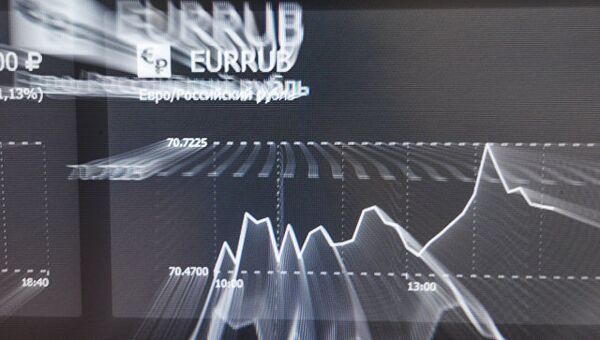 %евро-рубль