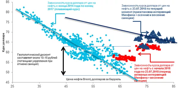 Схема Схема