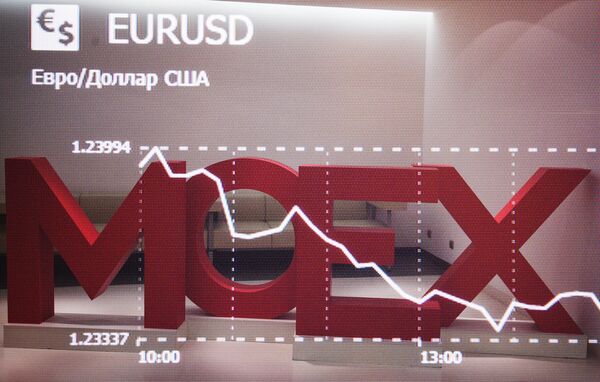 %Московская биржа