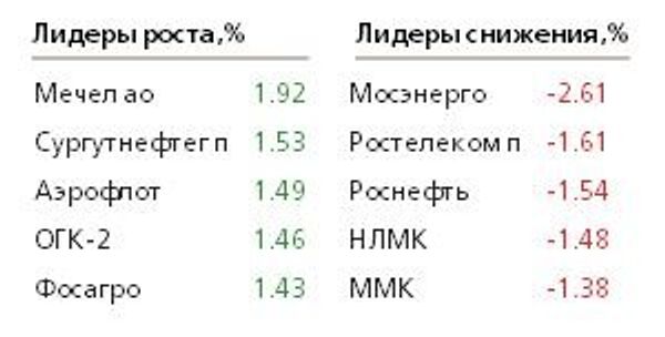 Таблица Таблица