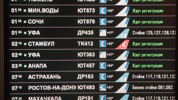 Россия с 1 августа возобновляет международное авиасообщение