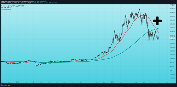 Cross_of_death Cross_of_death