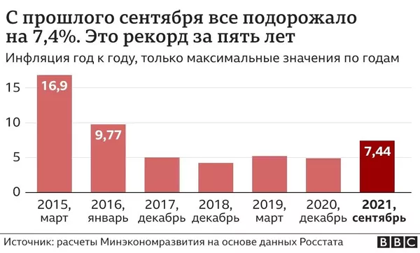 Финам1 Финам1