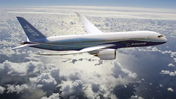 Аэрофлот подтверждает сроки поставки Boeing -787